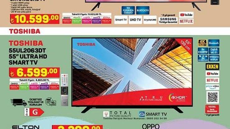 14 Temmuz A101 aktüel ürünler kataloğu 2022 A101 indirimli ürünler bugün raflarda