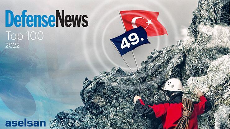 ASELSAN dünya devleri arasında ilk 50’de