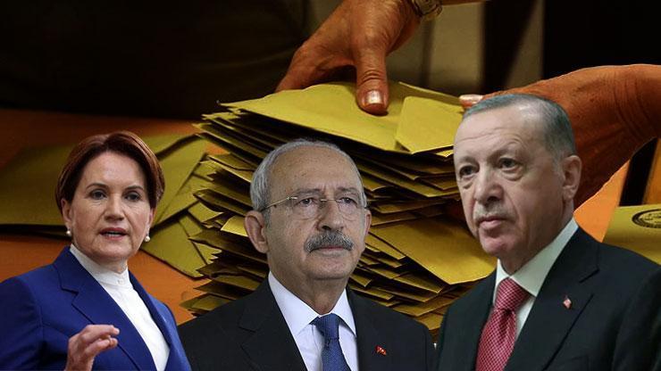 Anketler ne söylüyor | Abdülkadir Selvi yazdı