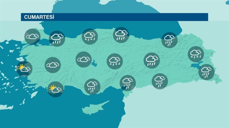 Hava Durumu (26-11-2022)