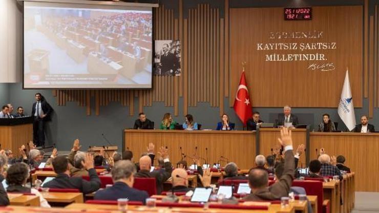 ESHOTun 2023 bütçesi kabul edildi