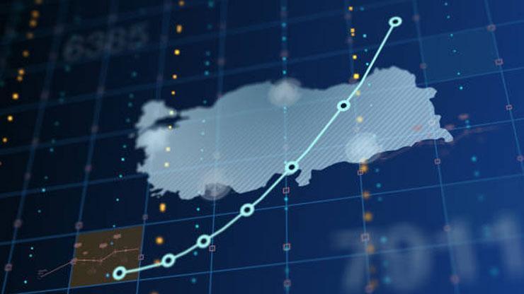Son dakika... Türkiye ekonomisi yılın üçüncü çeyreğinde yüzde 3,9 büyüdü