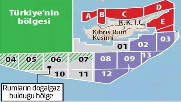 Rum kesimi, Türkiye’nin sahası yakınında doğalgaz buldu