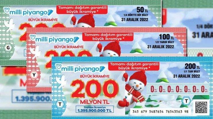 Haberler... Milli Piyango sonuçları açıklandı 2023 BÜYÜK çekilişte heyecan Bilet hemen sorgulama ekranı 31 Aralık 2022 yılbaşı bilet sonucu saat kaçta