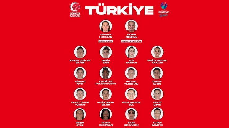 A Milli Kadın Basketbol Takımının aday kadrosu açıklandı