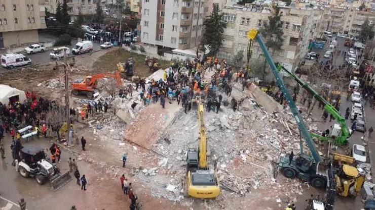 Dünyadan destek ve yardım seferberliği