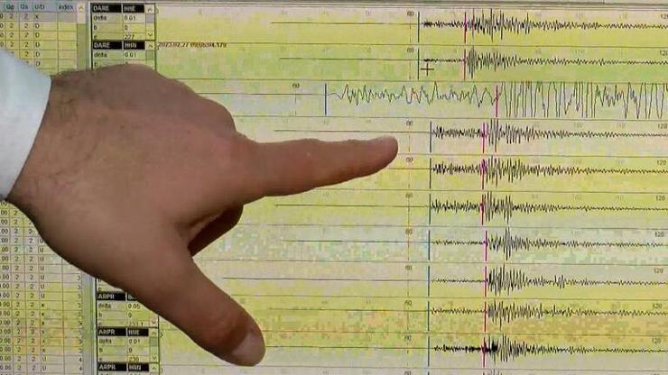 Kandilliden deprem erken uyarı sistemi açıklaması