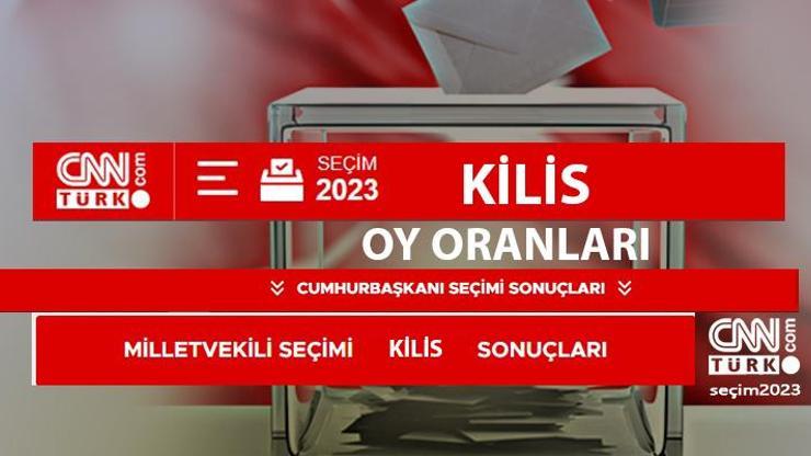 Son dakika Kilis seçim sonuçları 14 Mayıs 2023 Kilis Cumhurbaşkanı ve Milletvekili oy oranları ne kadar, yüzde kaç