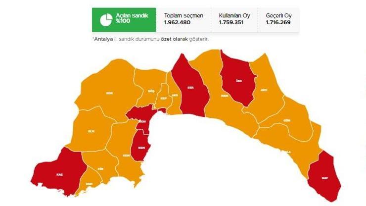Antalya 28. dönem milletvekilleri kimler oldu Antalya milletvekilleri isimleri ve partileri 2023
