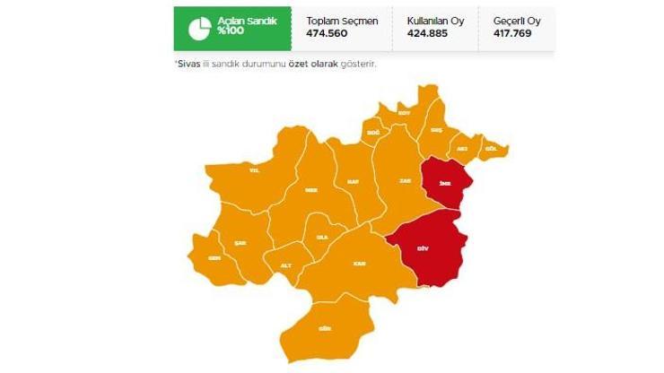 Sivas 28. dönem milletvekilleri kimler oldu Sivas milletvekilleri isimleri ve partileri 2023