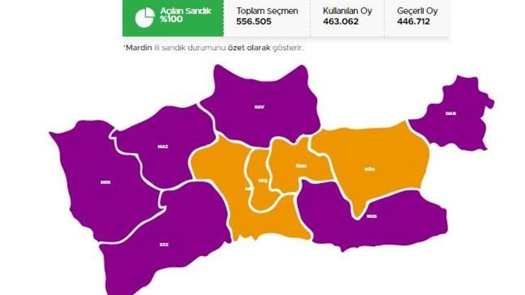 Mardin 28. dönem milletvekilleri kimler oldu Mardin milletvekilleri isimleri ve partileri 2023