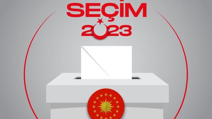 Niğde 2.tur seçim sonuçları 2023 28 Mayıs Cumhurbaşkanlığı Seçimleri oy oranları...