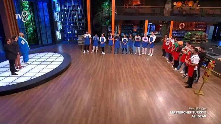 MasterChef kaptan kim oldu 7 Ağustos 2023 MasterChefte yaşananlar Mavi takım ve kırmızı takım yarışmacıları