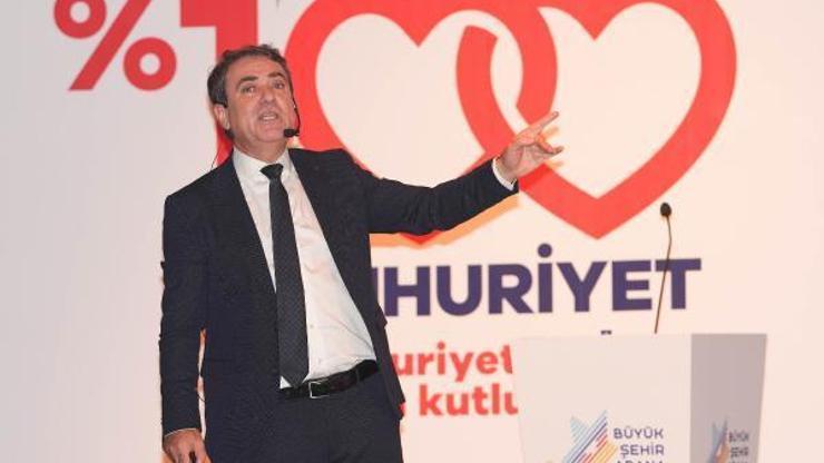 Adanada Cumhuriyetin 100. yıl kutlamaları
