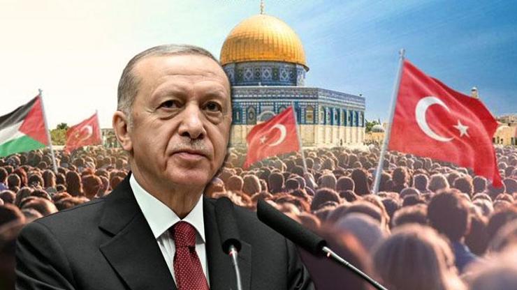 Cumhurbaşkanı Erdoğandan Büyük Filistin Mitingi paylaşımı