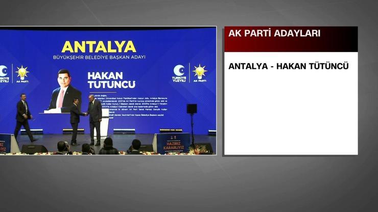 Hakan Tütüncü kimdir, kaç yaşında AK Parti Antalya Büyükşehir Belediye Başkanı Adayı Hakan Tütüncü oldu