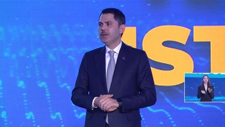 İBB Adayı Murat Kurum açıkladı Anne ve babalara ücretsiz ulaşım