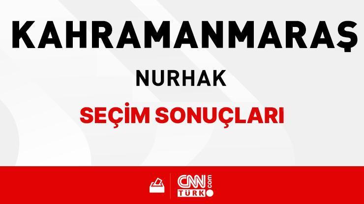 Kahramanmaraş Nurhak Seçim Sonuçları 2024 - Kahramanmaraş Nurhak Kim Kazandı