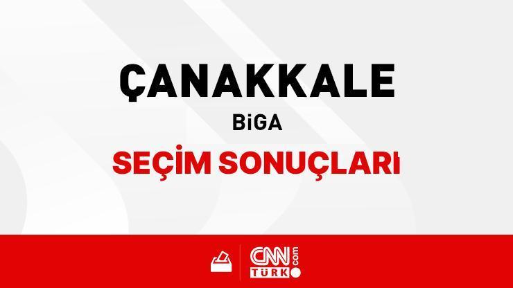 Çanakkale Biga Seçim Sonuçları 2024 – Çanakkale Biga Kim Kazandı