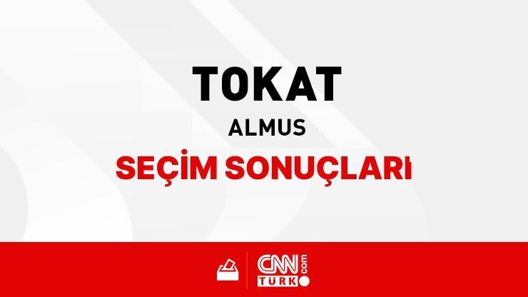 Tokat Almus Seçim Sonuçları 2024 - Tokat Almus Kim Kazandı