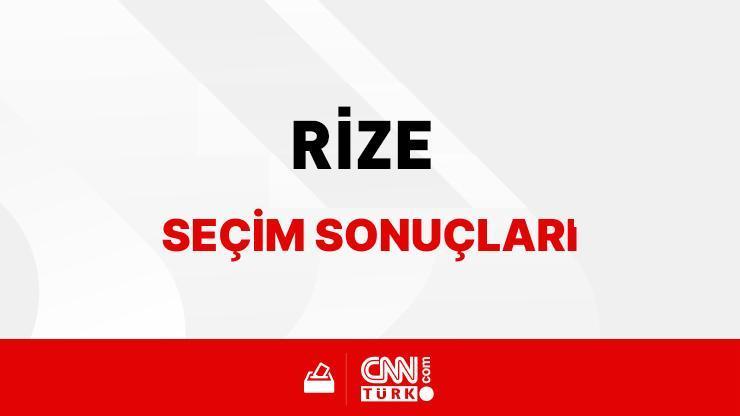 Rize Yerel Seçim Sonuçları 31 Mart 2024 Rize’de kim kazandı, hangi parti Rize Belediye Başkanlığı Seçim Sonuçları