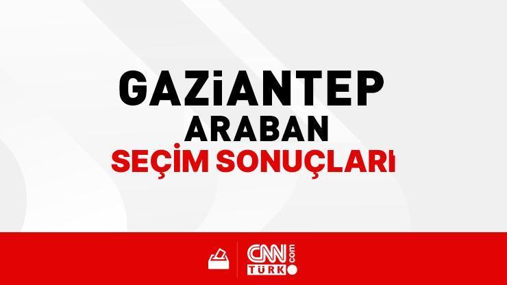 Gaziantep Araban Seçim Sonuçları 2024 - Gaziantep Araban Kim Kazandı