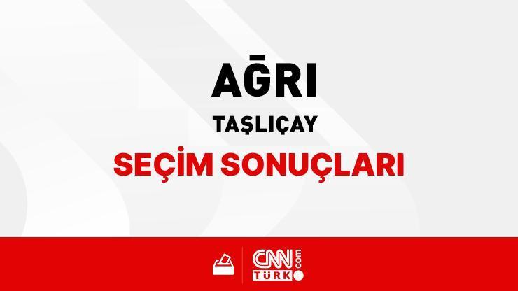 Ağrı Taşlıçay Seçim Sonuçları 2024 - Ağrı Taşlıçay Kim Kazandı