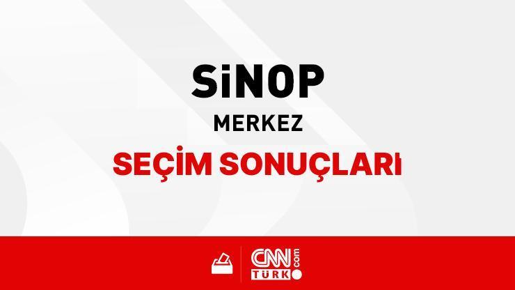Sinop Merkez Seçim Sonuçları 2024 – Sinop Merkez Kim Kazandı