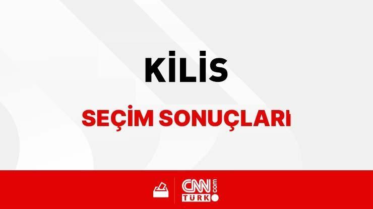 Kilis Yerel Seçim Sonuçları 31 Mart 2024 Kilis Belediye Başkanlığı Seçim Sonuçları Kilis’te kim kazandı, hangi parti