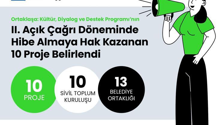 Ortaklaşa: kültür, diyalog ve destek: “35 şehirden toplam 131 proje…”