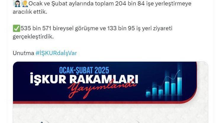 Bakan Işıkhan: Ocak ve şubatta 204 bin işe yerleştirmeye aracılık ettik