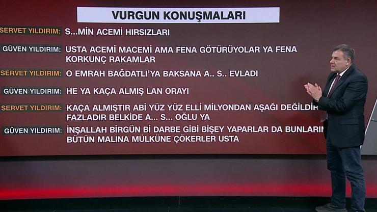 İBBye terör ve yolsuzluk operasyonu... Vurgun konuşmaları soruşturma dosyasında