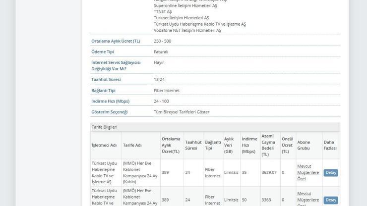 Telefon ve internet tarifeleri e-Devlette karşılaştırılabilecek