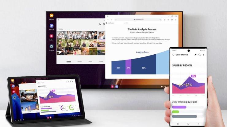 Android işletim sistemi için yerel masaüstü modu geliyor