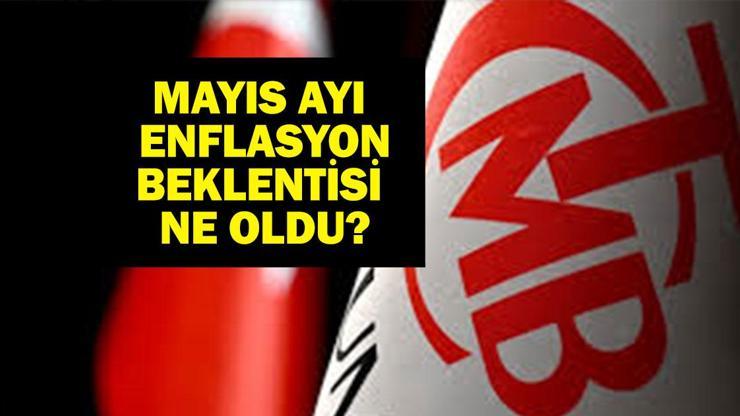Enflasyon Beklentisi Belli Oldu 2025- 2026 Enflasyon Beklentisi Ne Oldu Merkez Bankası Başkanı Fatih Karahandan Açıklama