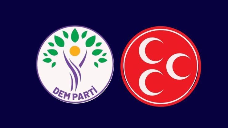 SON DAKİKA | Tarih belli oldu: DEM Parti MHPyi ziyaret edecek