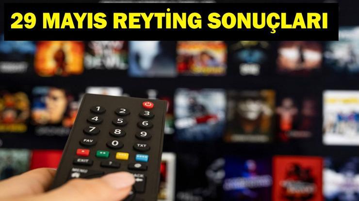 29 MAYIS REYTİNG SONUÇLARI: 29 Mayıs reyting sonuçları açıklandı Fatih Sultan Mehmet: Yeni Çağ, Eşref Rüya, Çift Kişilik Oda, Siyah Kalp, Bayi Toplantısı, Mehmed: Fetihler Sultanı, Survivor gecenin birincisi kim oldu