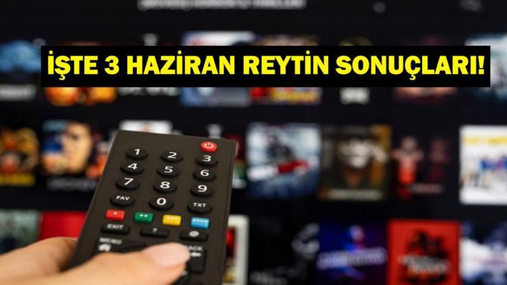3 HAZİRAN REYTİNG SONUÇLARI: Reyting sonuçları açıklandı mı Arka Sokaklar, Survivor, Altına Hücum, Korkusuz Korkak, Bir Gece Masalı, Kral Kaybederse, Mehmed: Fetihler Sultanı gecenin birincisi kim oldu
