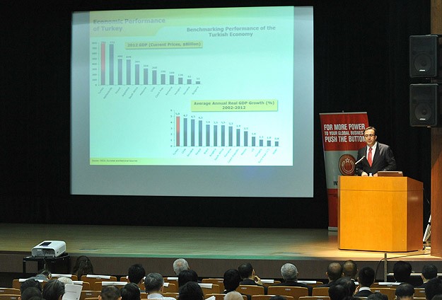 Türkiyeye yabancı ilgisi artıyor