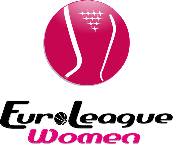 Kadınlar Euroleague kuraları çekildi