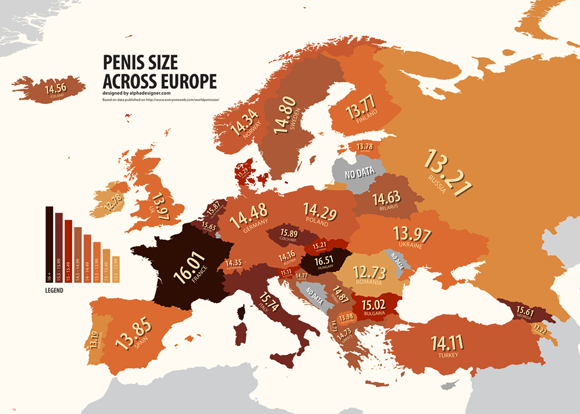 Avrupada ülke ülke penis boyutları