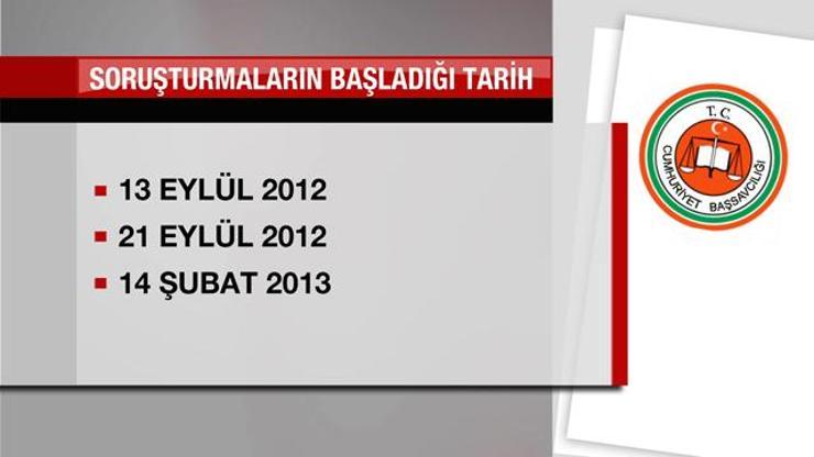 Başsavcılıktan 17 Aralık operasyonuyla ilgili ilk açıklama