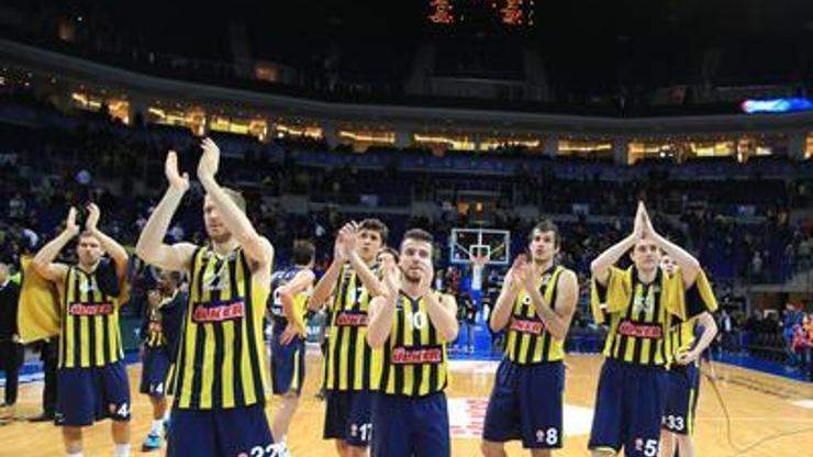 THY Avrupa Ligi: Fenerbahçe Ülker - Laboral Kutxa: 98-64