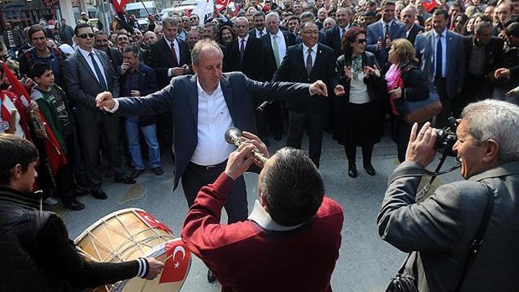 Yalova belediye başkanlığı CHPye geçti