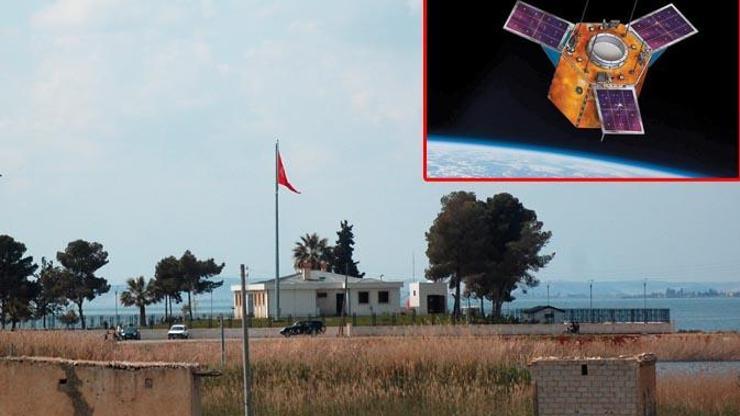 Süleyman Şah Türbesi, Göktürk-2 uydusuyla takibe alındı