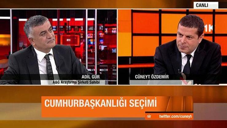 Cüneyt Özdemir: Ak Partiyi savunan yazarlar delirmiş durumdalar