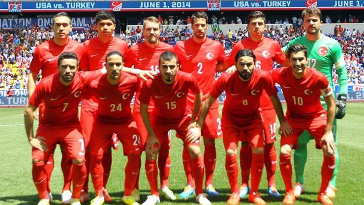 FIFA Dünya sıralamasında Türkiye yükselişte