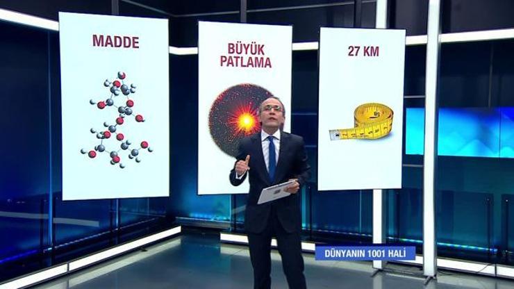 CERN büyük patlamanın sırlarını arıyor