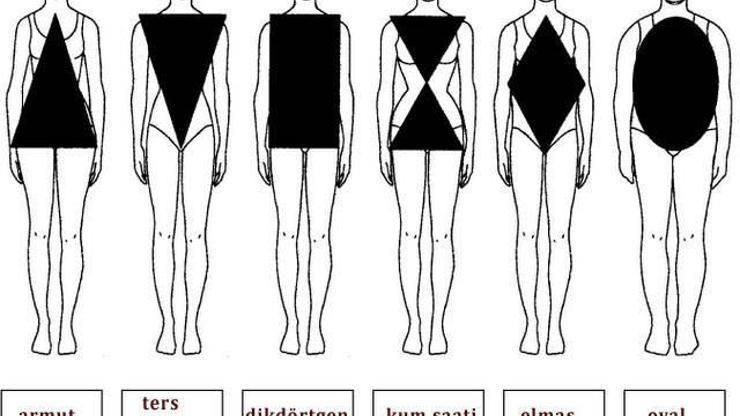Vücut tipinize göre giyiminiz nasıl olmalı