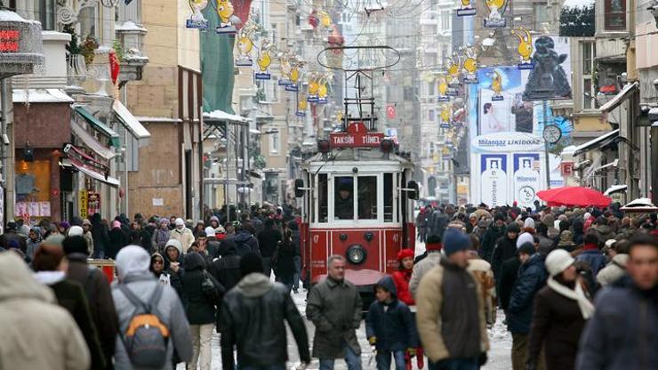 Türkiyenin en büyük iki sorunu: İşsizlik ve yolsuzluk